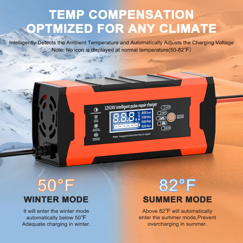 12V/10A 24V/5A Car Battery Charger with LCD Display F27259