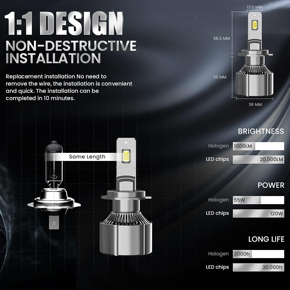 H7 LED Headlight Bulb 6500K Cold White Conversion Kit Pack of 2 U3759
