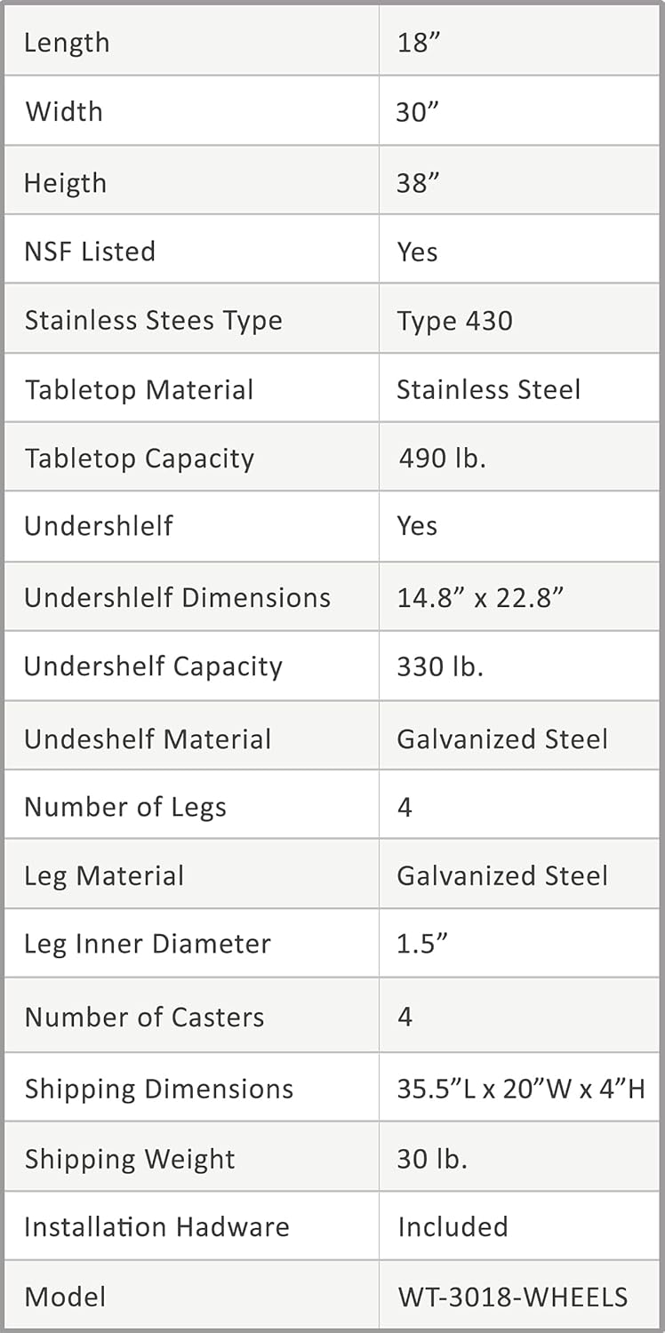 24 x 60 Stainless Steel Work Table with Casters R5483