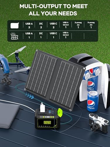 88.8Wh Portable Power Station with 21W Solar Panel D76036