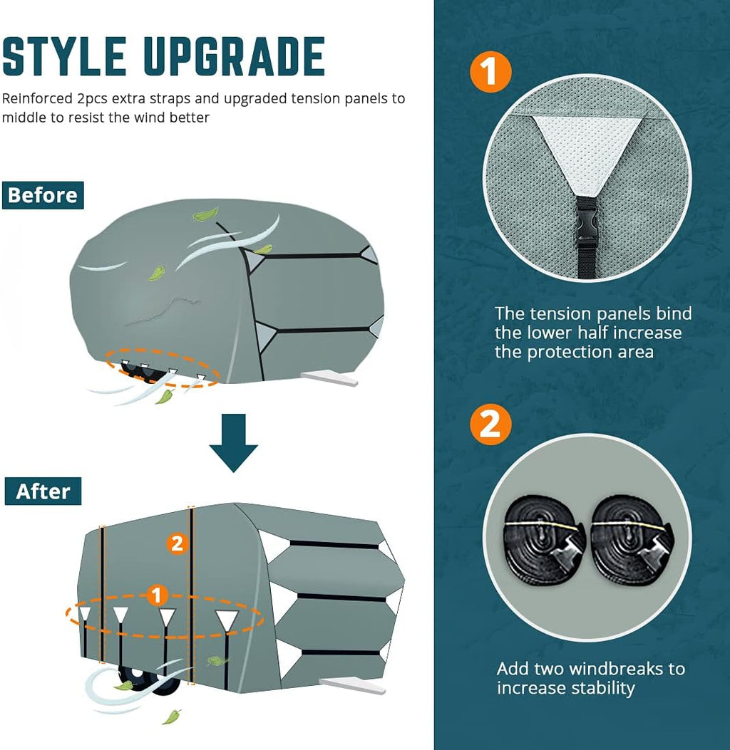 5 Layers Waterproof RV Cover with Straps & Tire Covers Y213945
