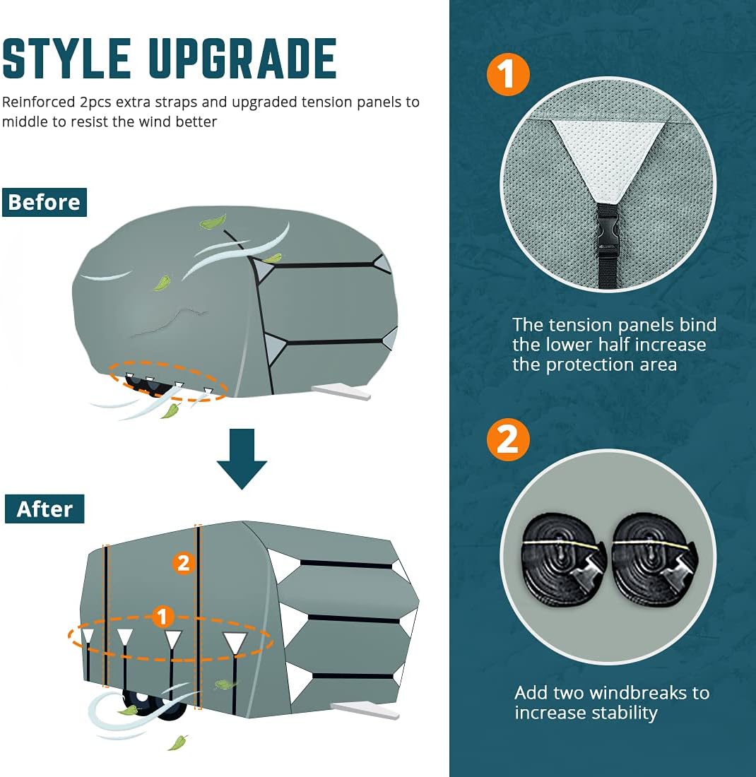 5 Layers Waterproof RV Cover with Straps & Tire Covers Y213945