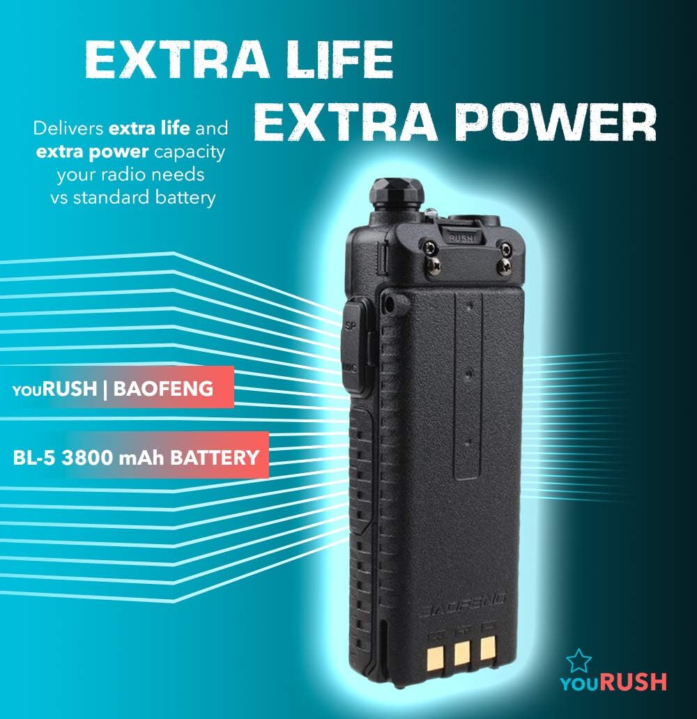 2 Pack 3800 mAh Extended Battery with USB Charging Cables U30794