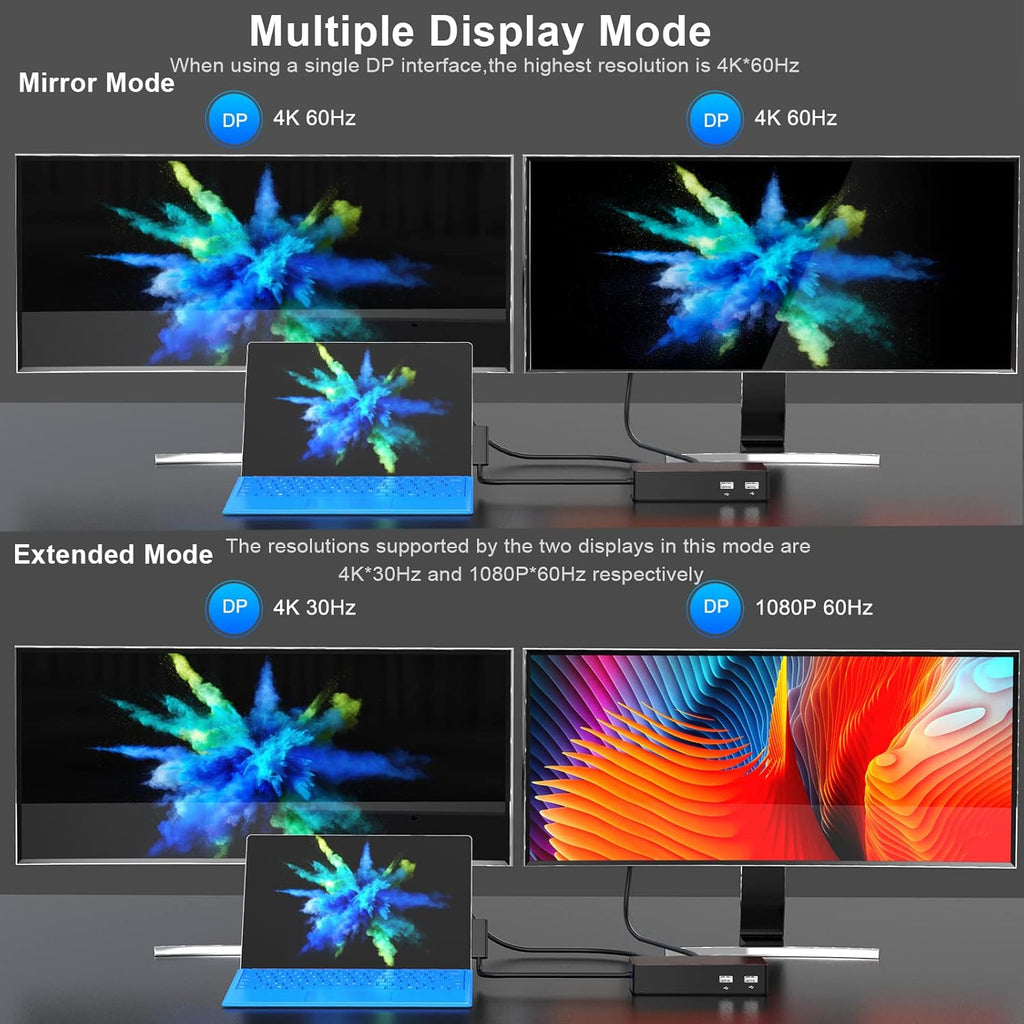 Surface Dock with 90W Power Supply R24347