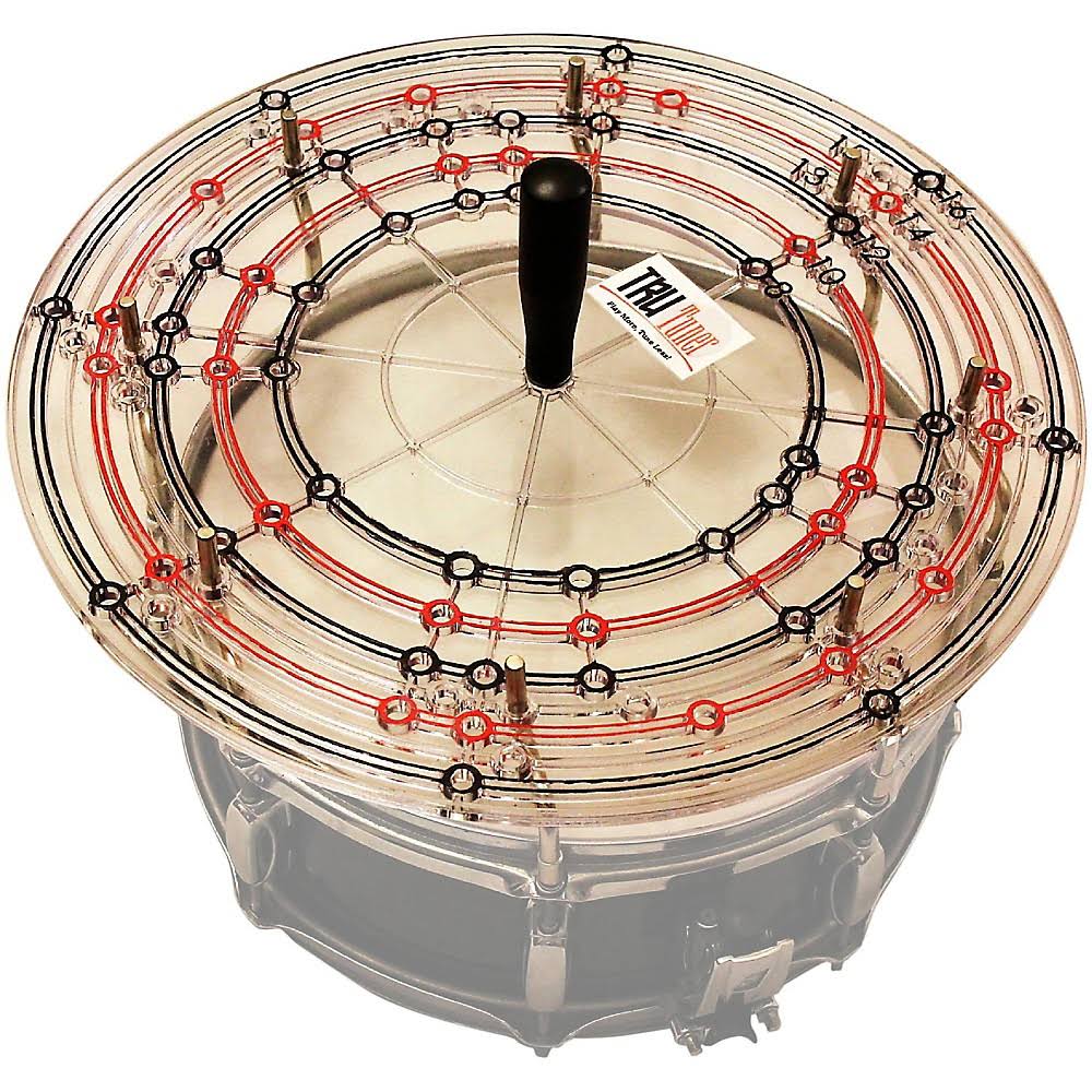 Drum Head Replacement System N949