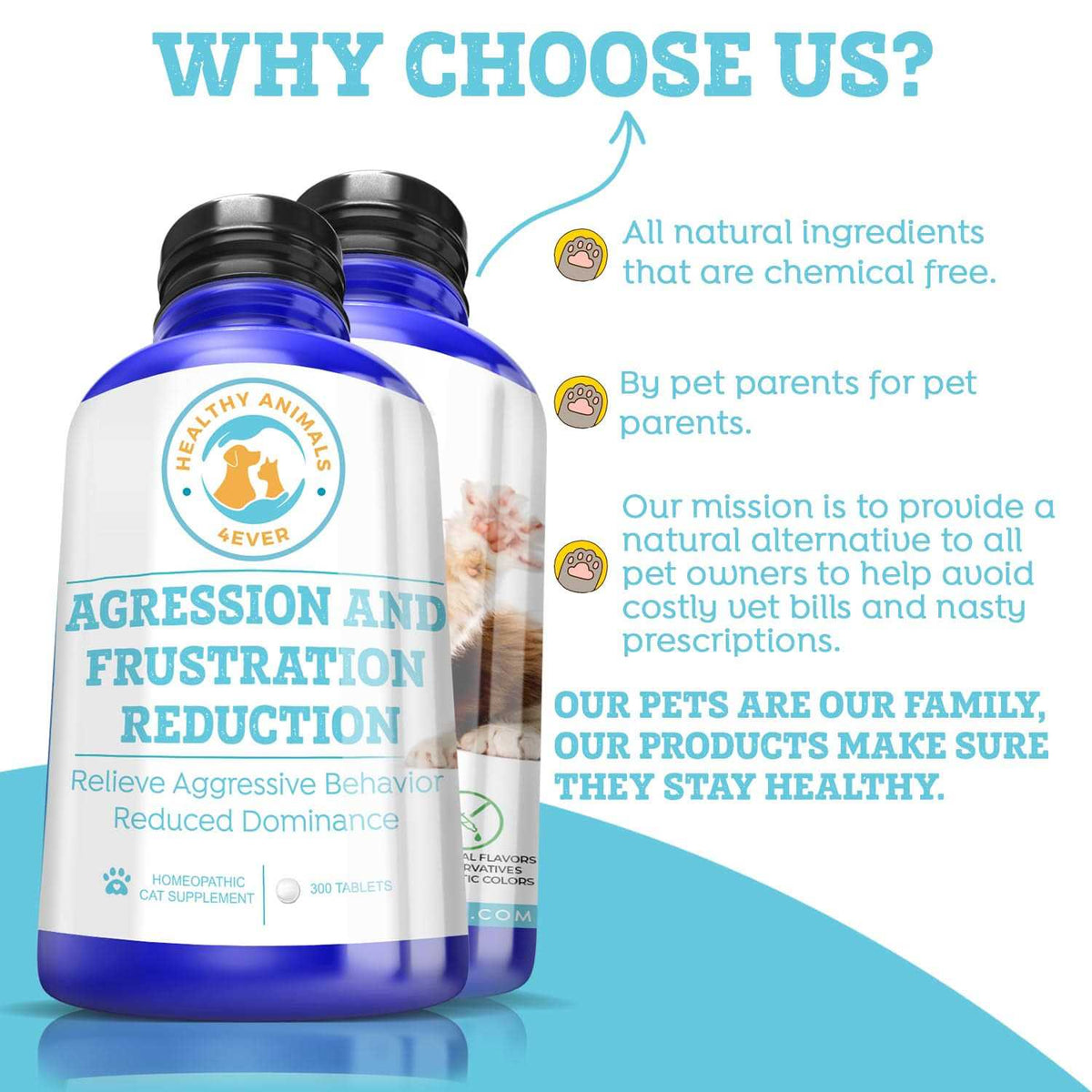 Pet Supplies J6305