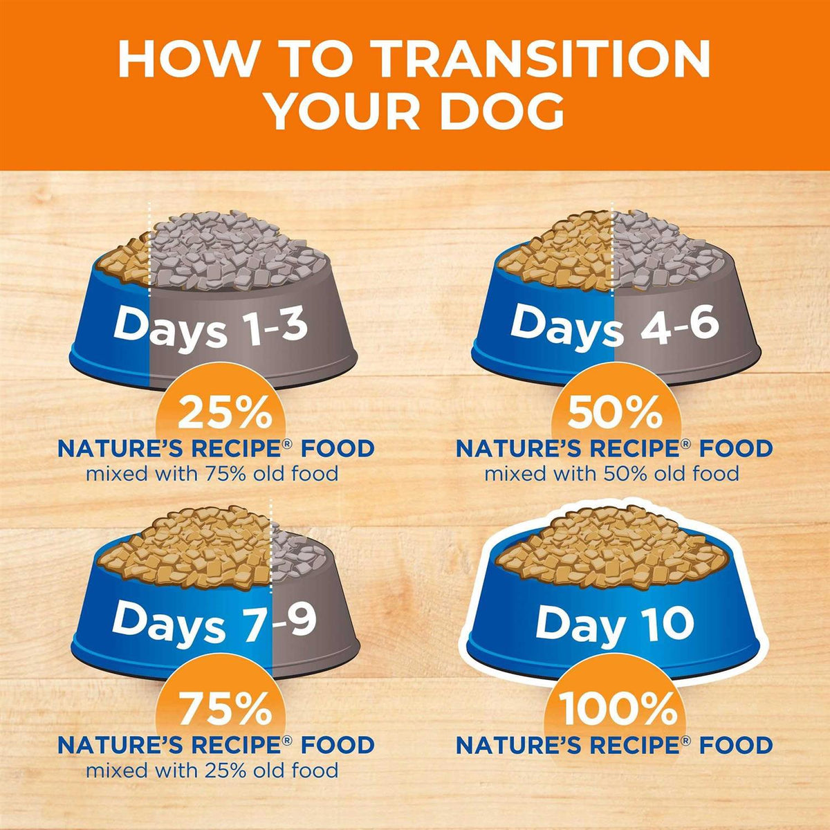 Chicken & Rice Dry Dog Food C393653
