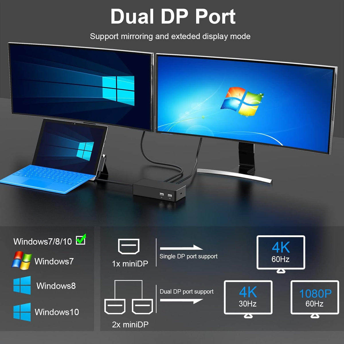 Surface Dock with 90W Power Supply R24347