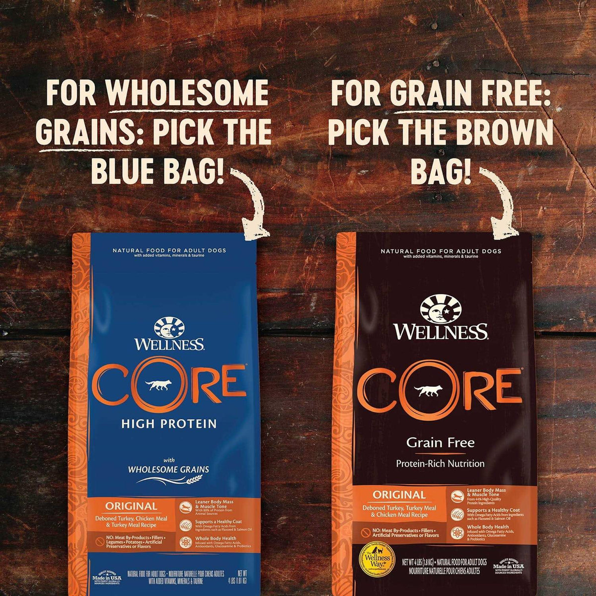 High Protein Wholesome Grains Dry Dog Food P62694