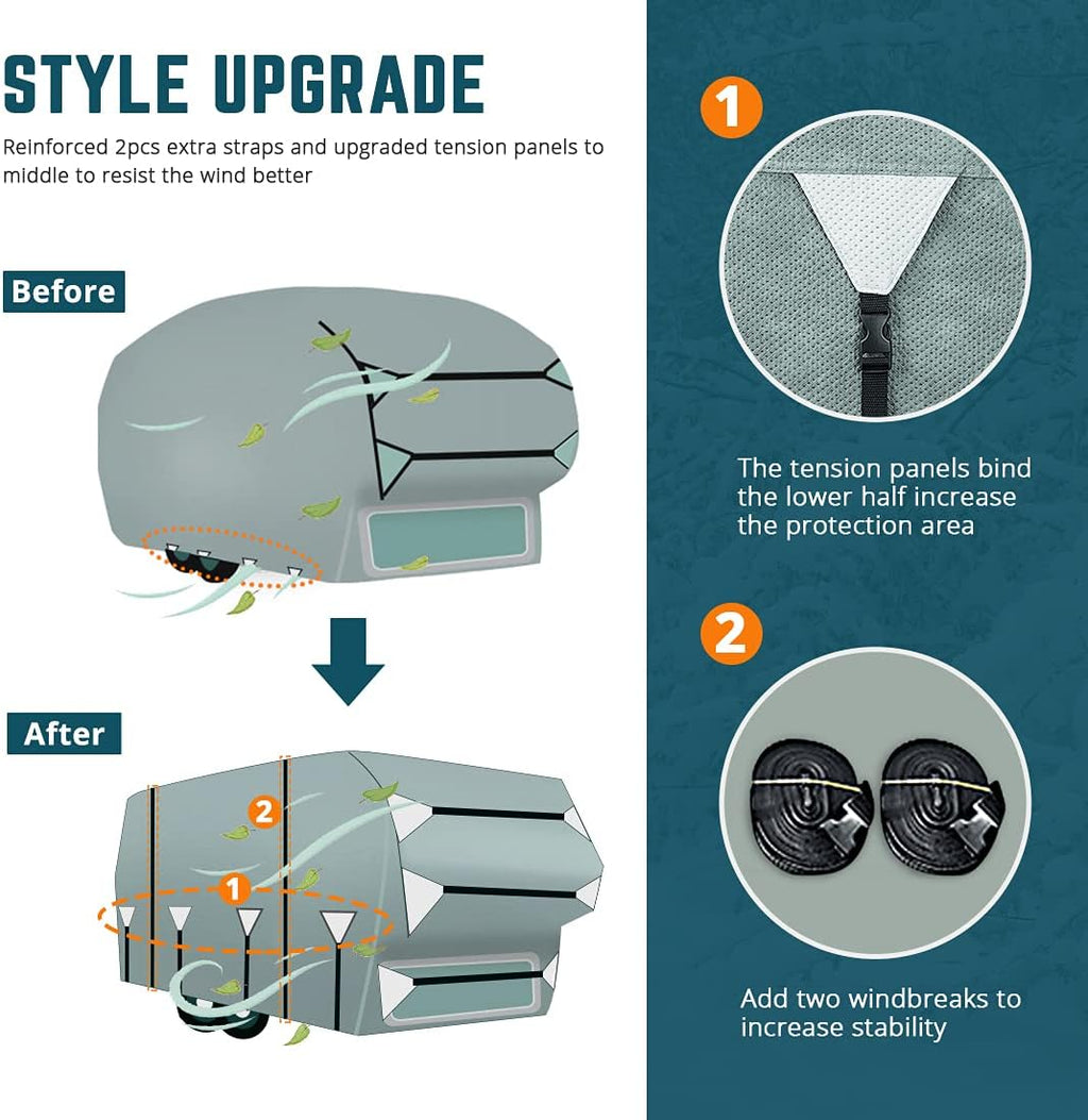 5 Layers RV Cover Fits 26'-29' Motorhome with Tire Covers C1036