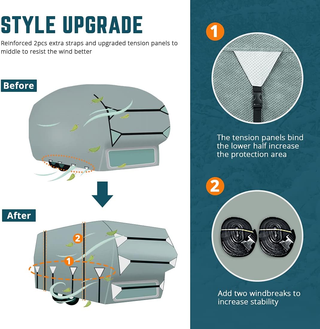 5 Layers RV Cover Fits 26'-29' Motorhome with Tire Covers C1036