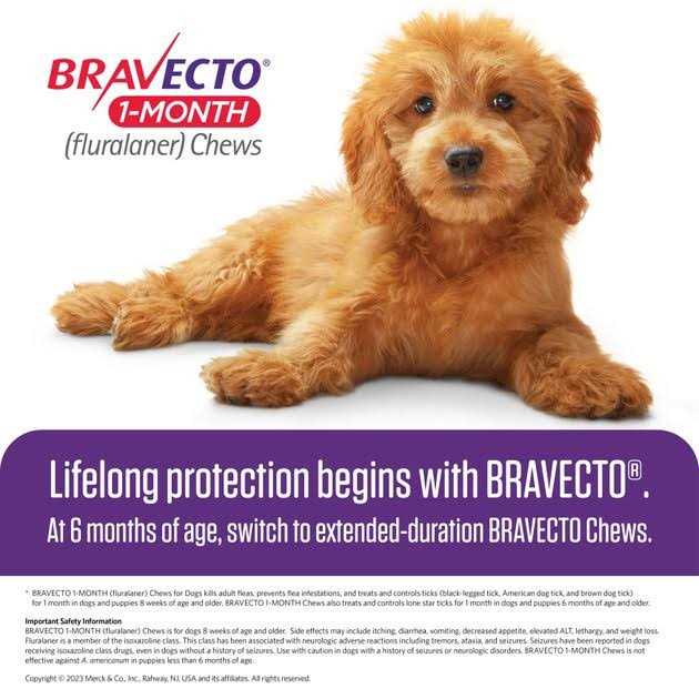 1-Month Chews for Dogs 9.9-22 lbs L281