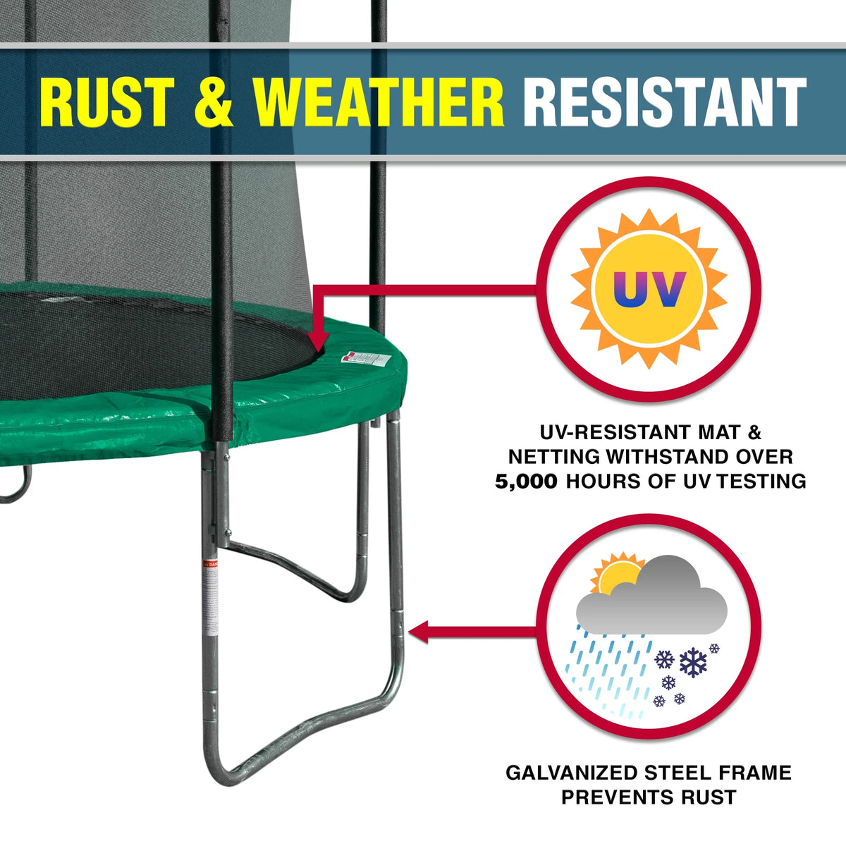 12' Trampoline with Safety Enclosure & Jump Mat X480