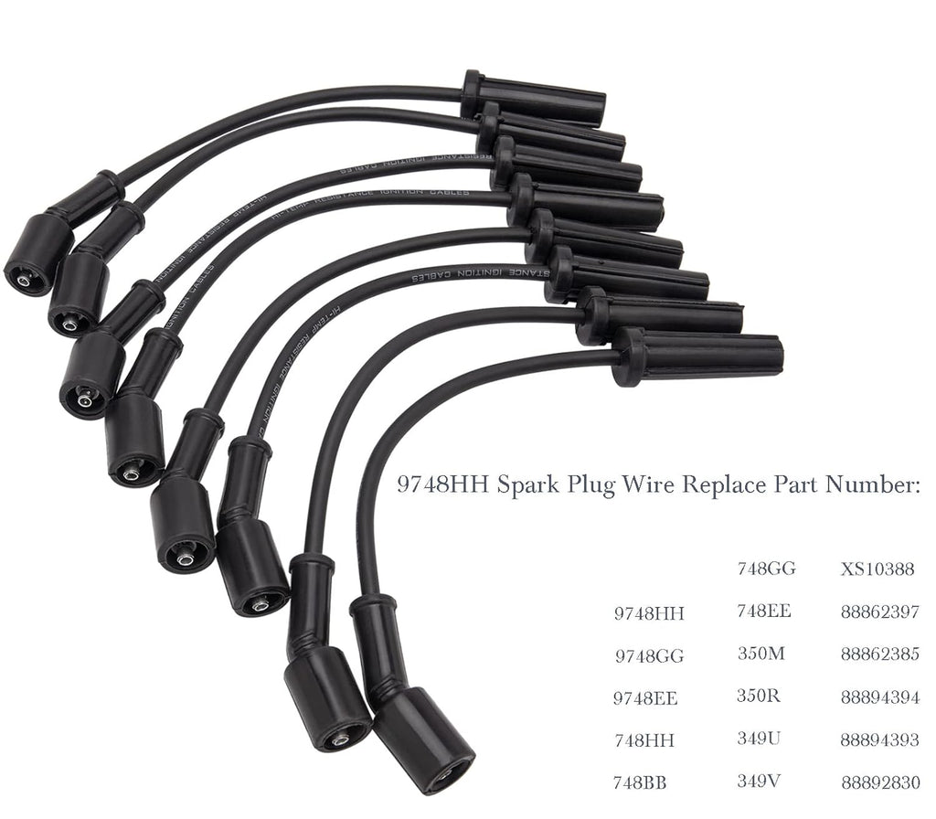 Spark Plug Wires Set and Spark Plugs 16 PCS Pack of 2 I35029