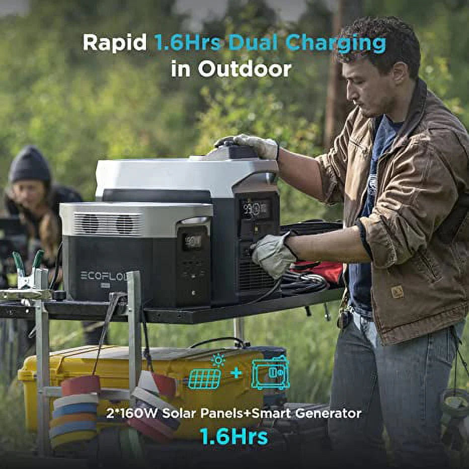 2000 Portable Solar Generator Power Station U50576