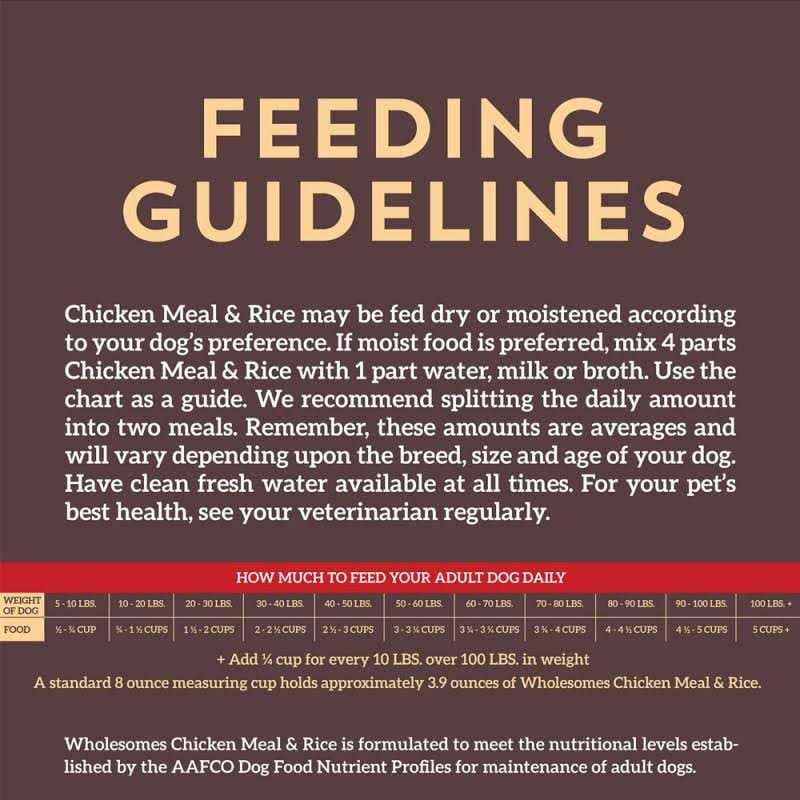 Chicken Meal & Rice Adult Dry Dog Food N4910