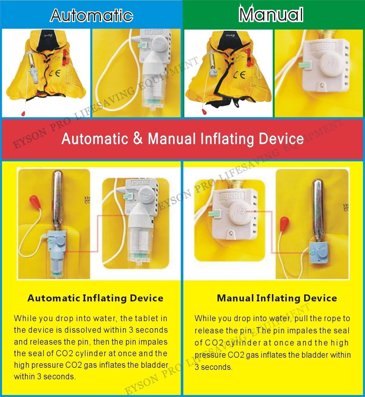 33G Auto/Manual Inflatable Life Jacket Vest C7380