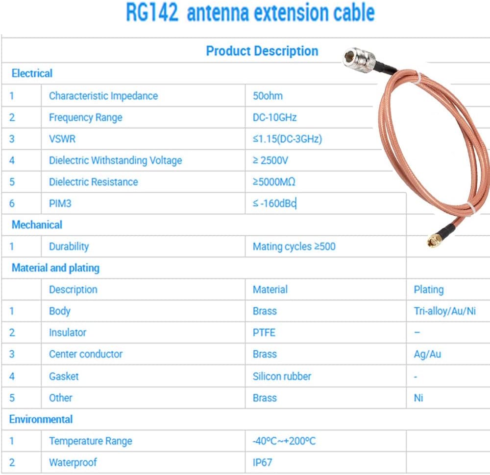 Glass Fiber LoRa Antenna 860-960mhz 12 dbi N Female B9797