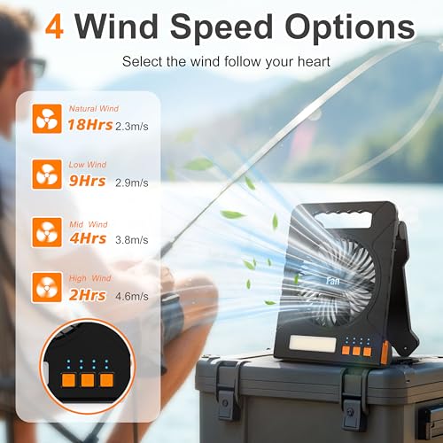 Solar Powered 4000mAh Portable Table Fan with LED Lantern P3816