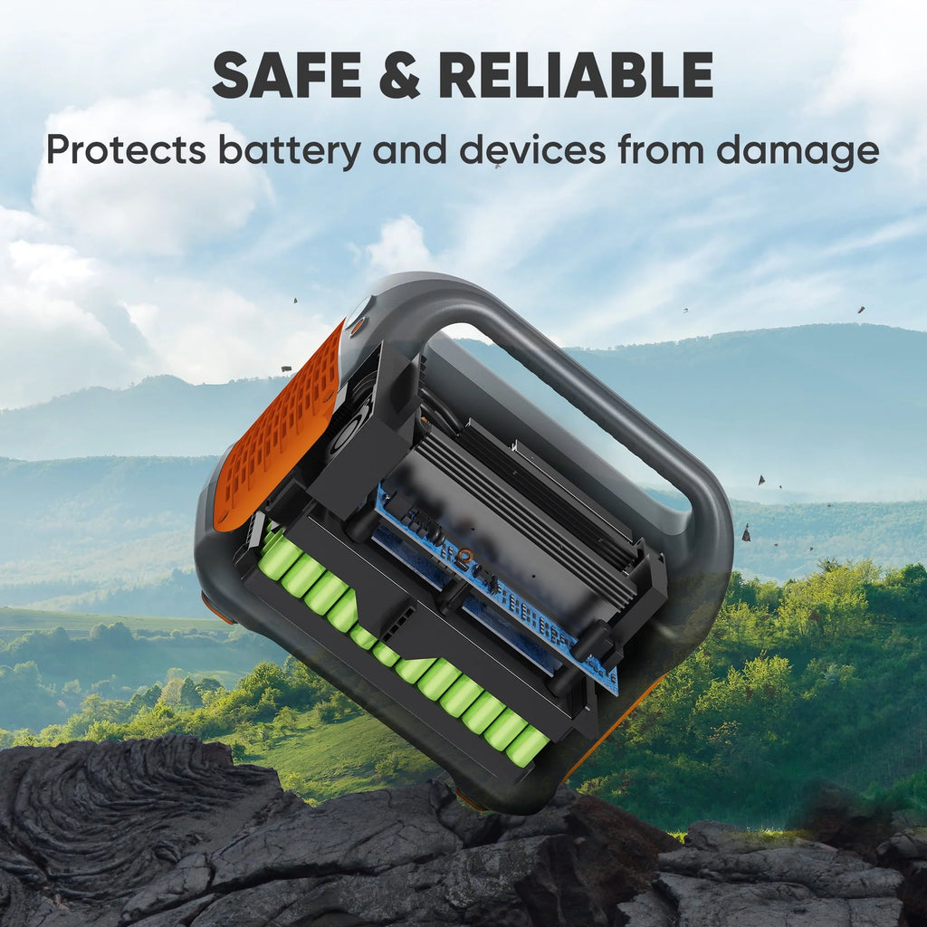 1002Wh Portable Power Station with 3x1000W AC Outlets X61429