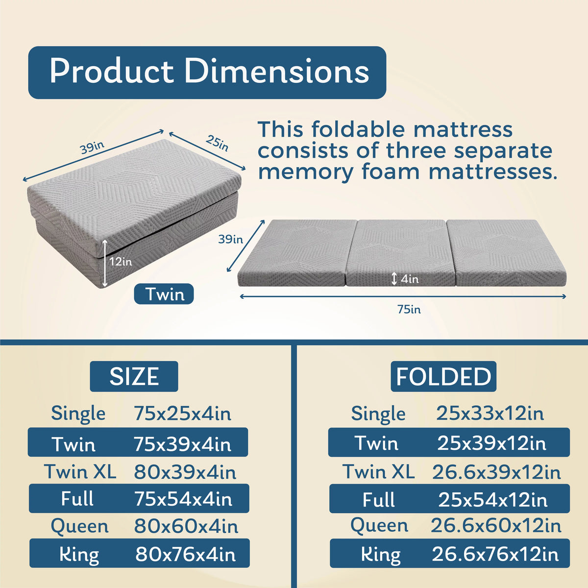 4 inch Tri Folding Memory Foam Mattress A427637