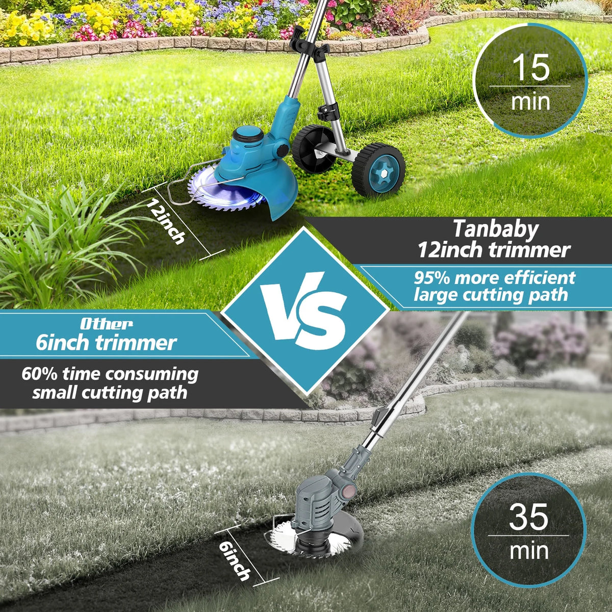 Cordless Electric String Trimmer & Edger 3 in 1 X289