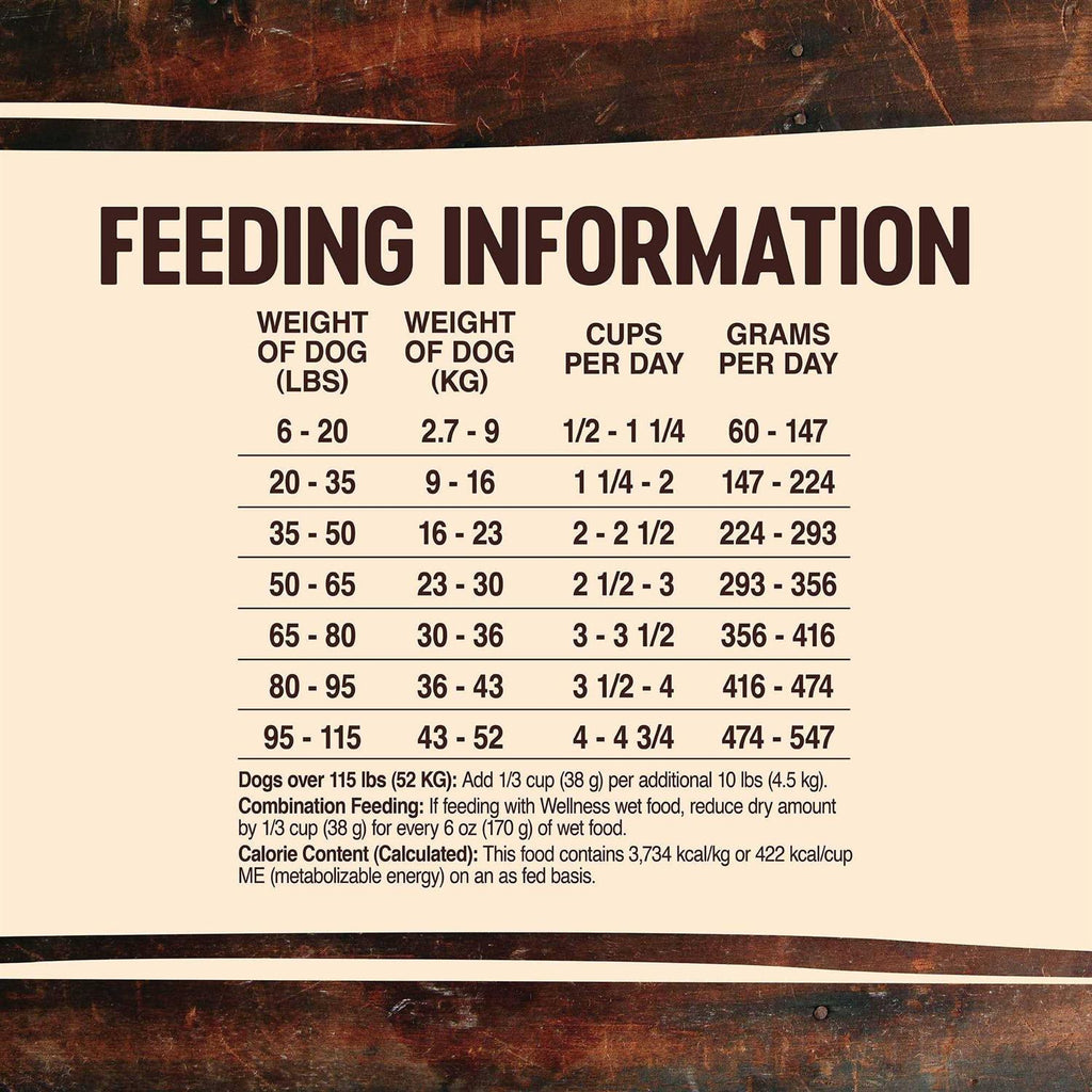 High Protein Wholesome Grains Dry Dog Food P62694
