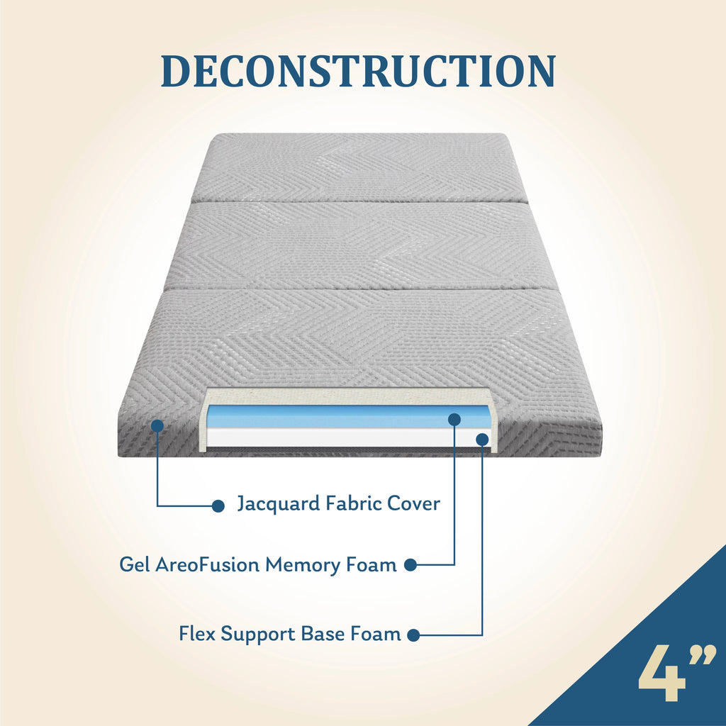 4 inch Tri Folding Memory Foam Mattress A427637