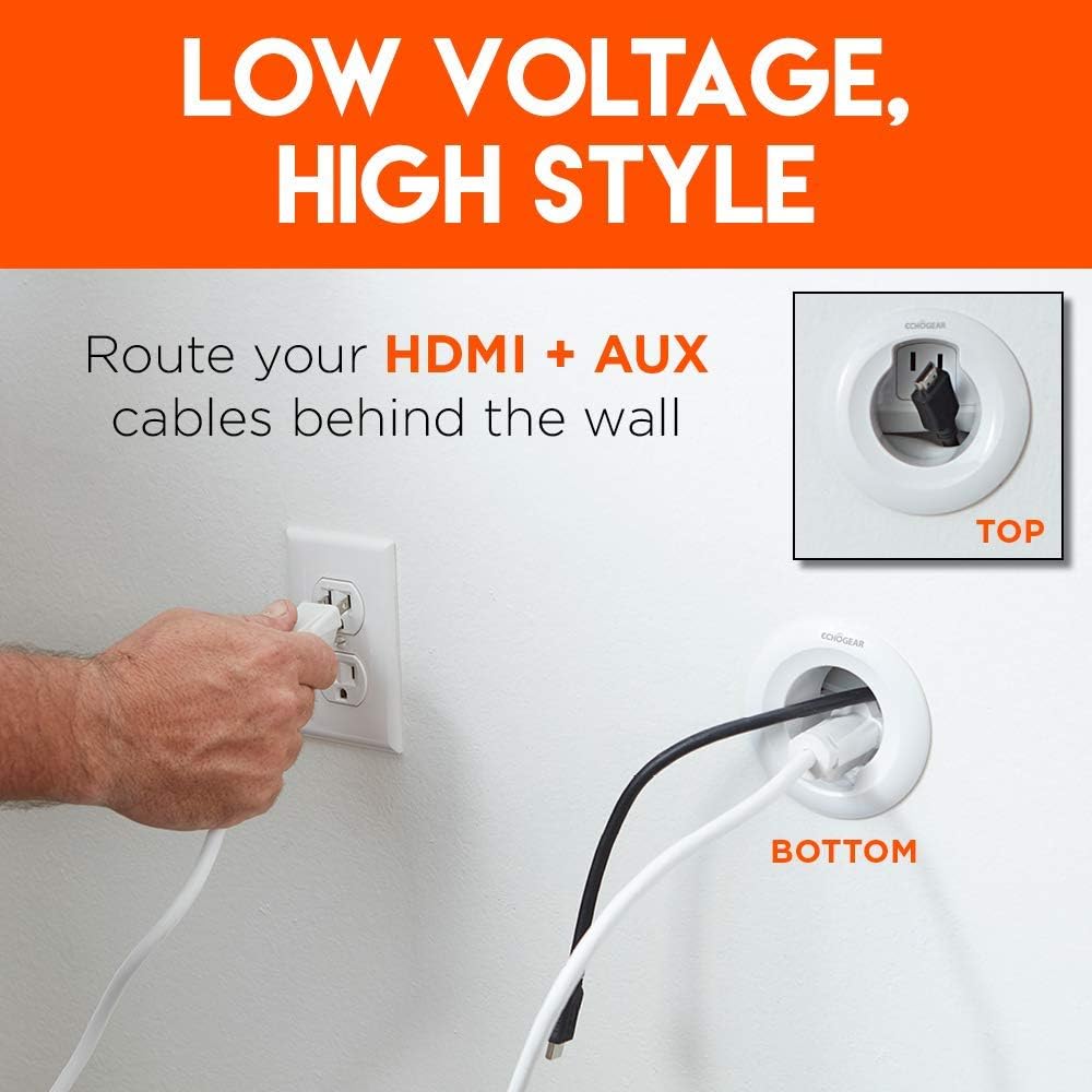 In-Wall Cable Concealer Kit with Power & Low Voltage Cable Management F68089