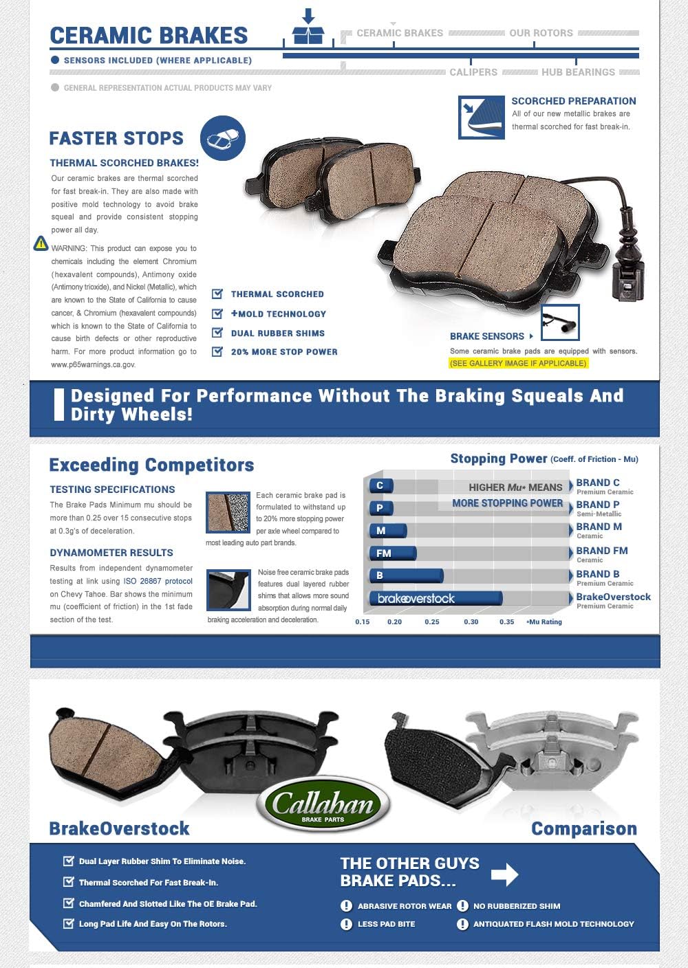 6 Lug Brake Rotors and Brake Pads with Clips Z444