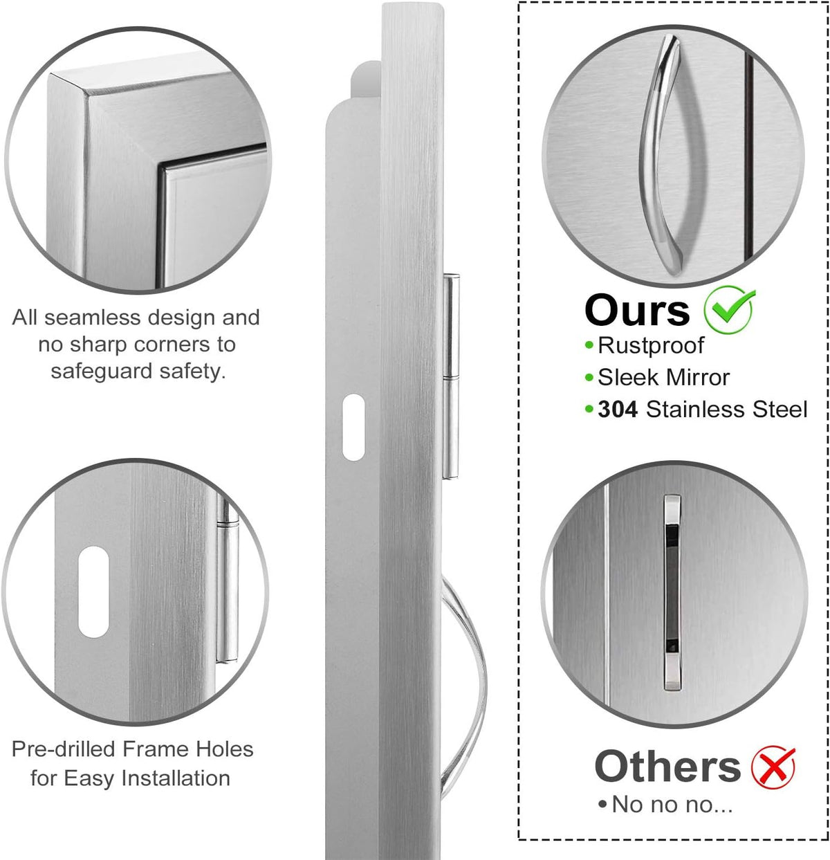 Stainless Steel Outdoor Kitchen Access Door U792249