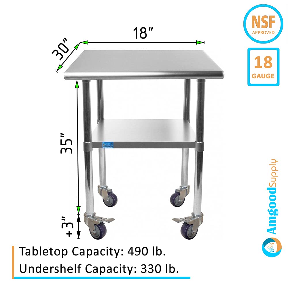 24 x 60 Stainless Steel Work Table with Casters R5483