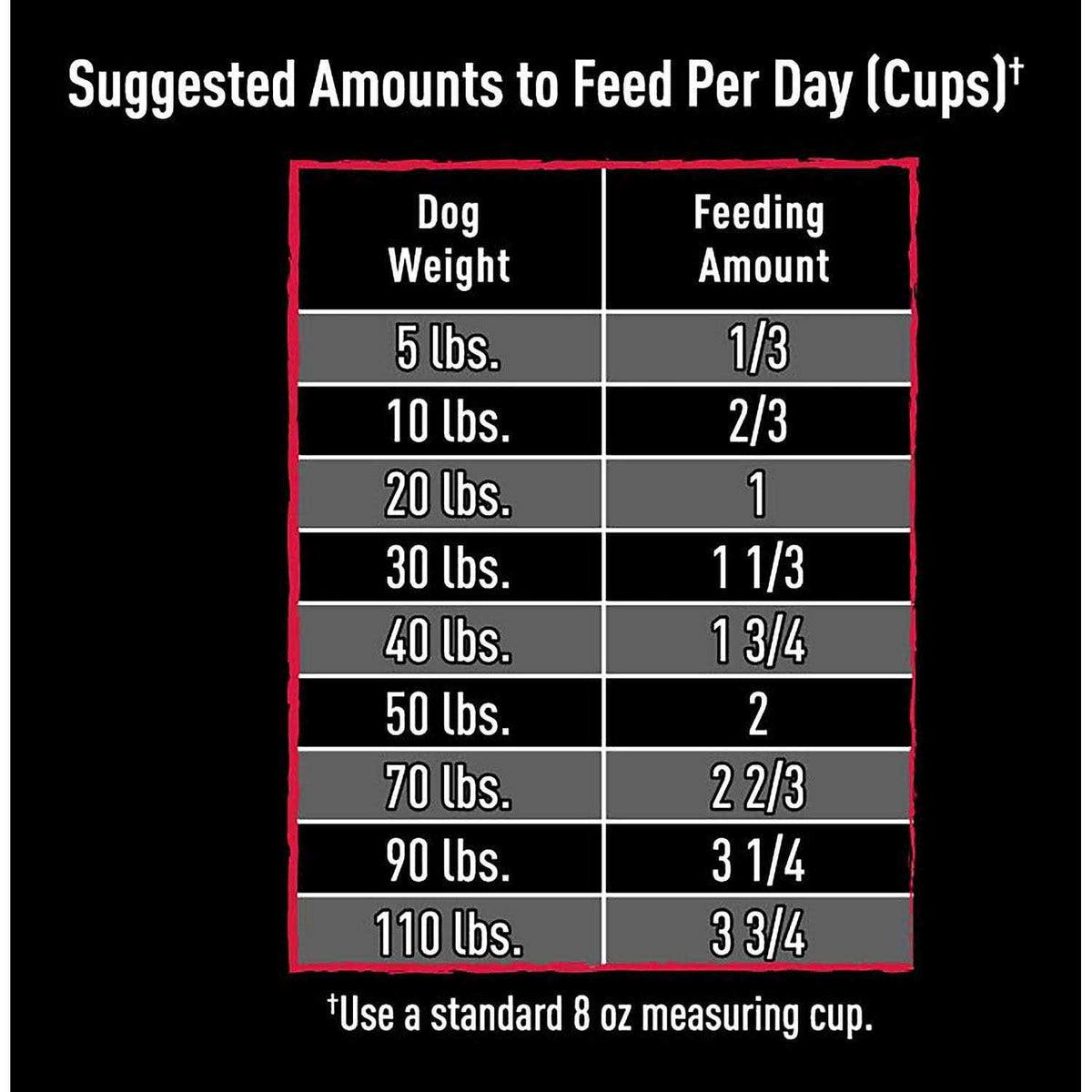 Grain Free Adult Dry Dog Food with Protein F5514