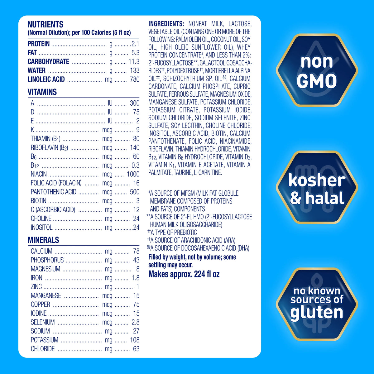 125.6 oz Milk-Based Baby Formula X3013