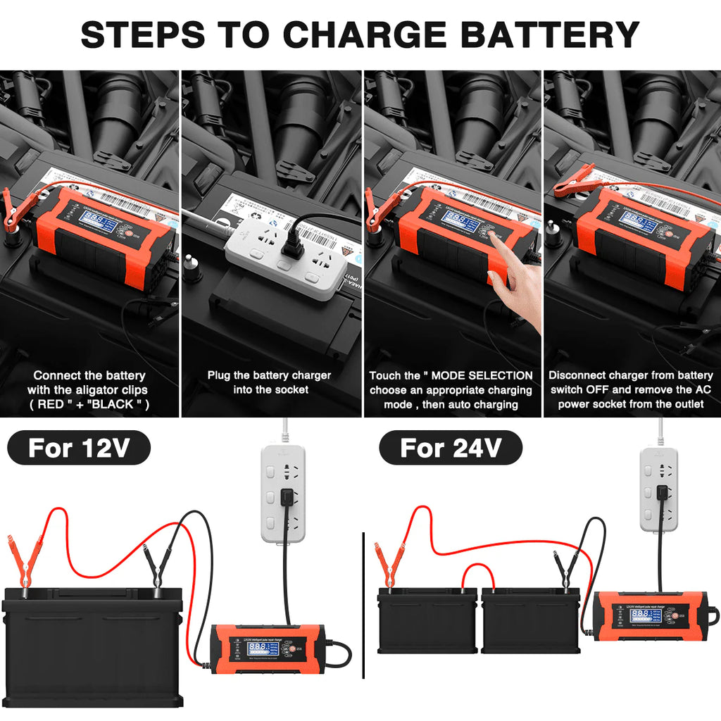 12V/10A 24V/5A Car Battery Charger with LCD Display F27259