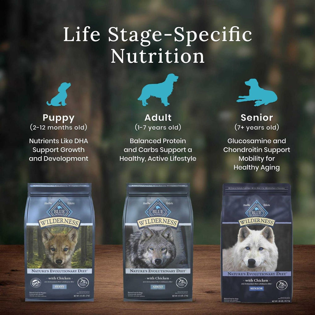 Dog Food Q5973