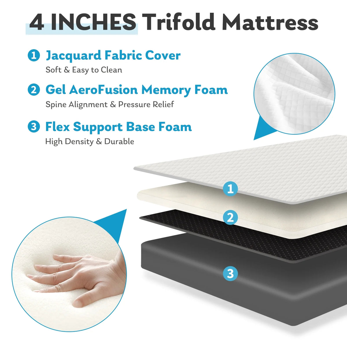 4 Inch Tri Folding Memory Foam Mattress F944