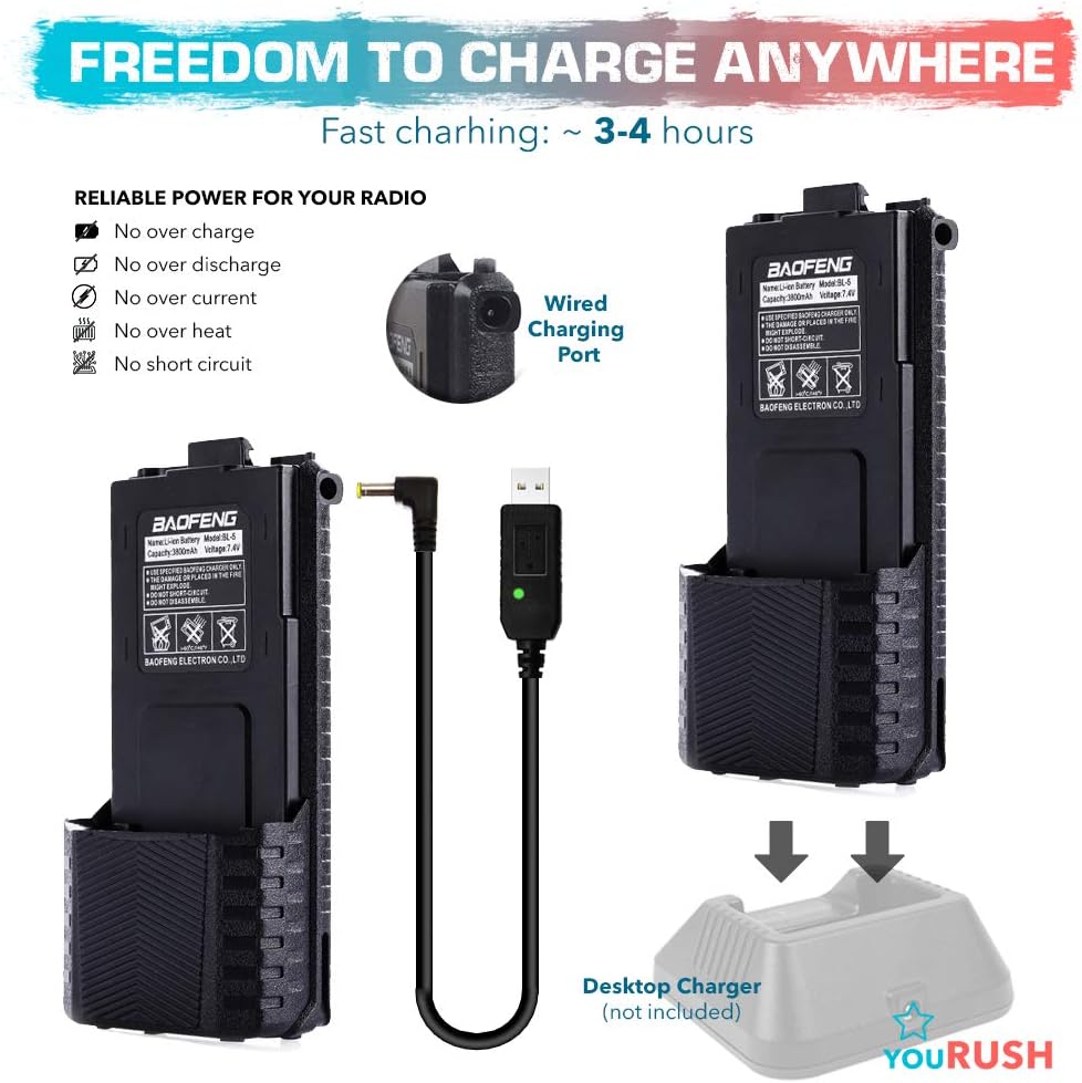2 Pack 3800 mAh Extended Battery with USB Charging Cables U30794