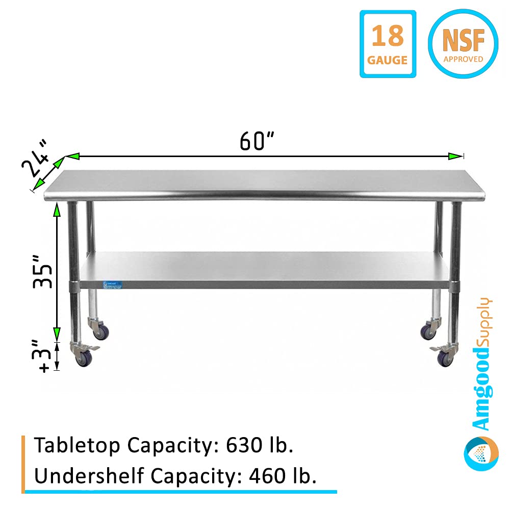 24 x 60 Stainless Steel Work Table with Casters R5483