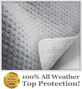 Custom Car Cover for 5 Layer Heavy Duty E42764
