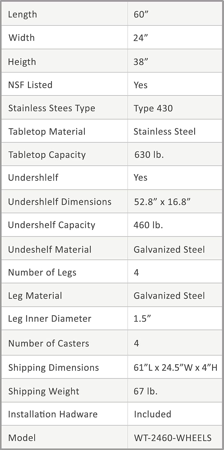 24 x 60 Stainless Steel Work Table with Casters R5483