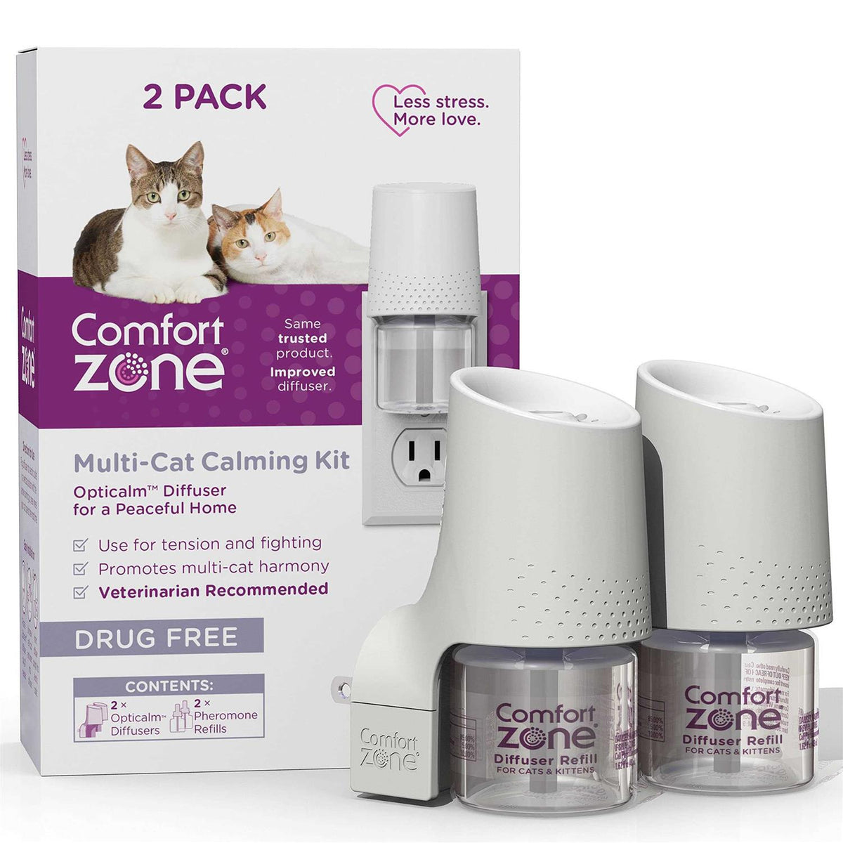 Multi-Cat Diffuser Kit Z694547