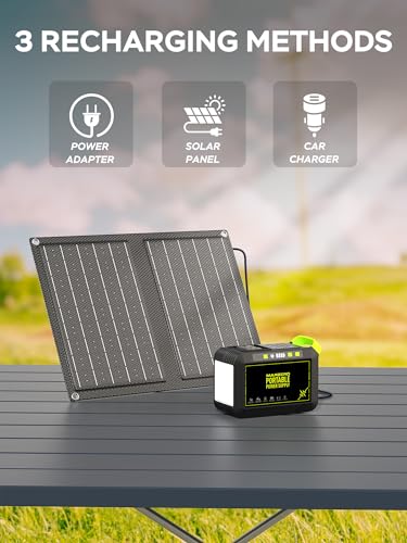 88.8Wh Portable Power Station with 21W Solar Panel D76036
