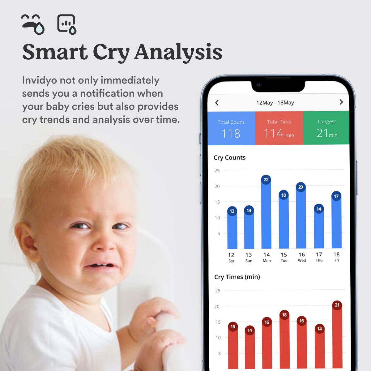 1080P Full HD WiFi Baby Monitor with Night Vision and Two Way Talk A484480