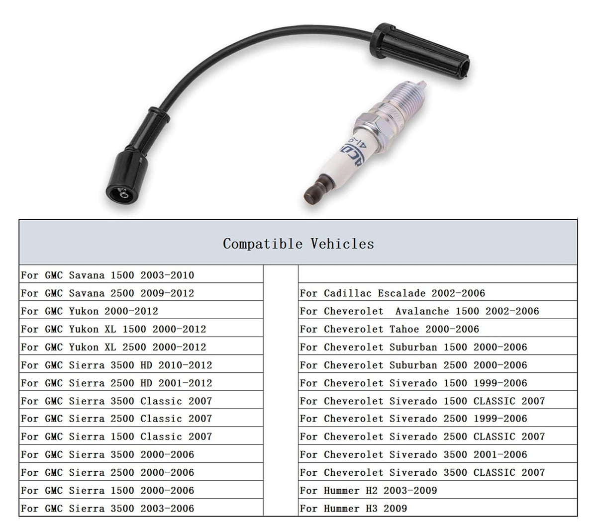 Spark Plug Wires Set and Spark Plugs 16 PCS Pack of 2 I35029