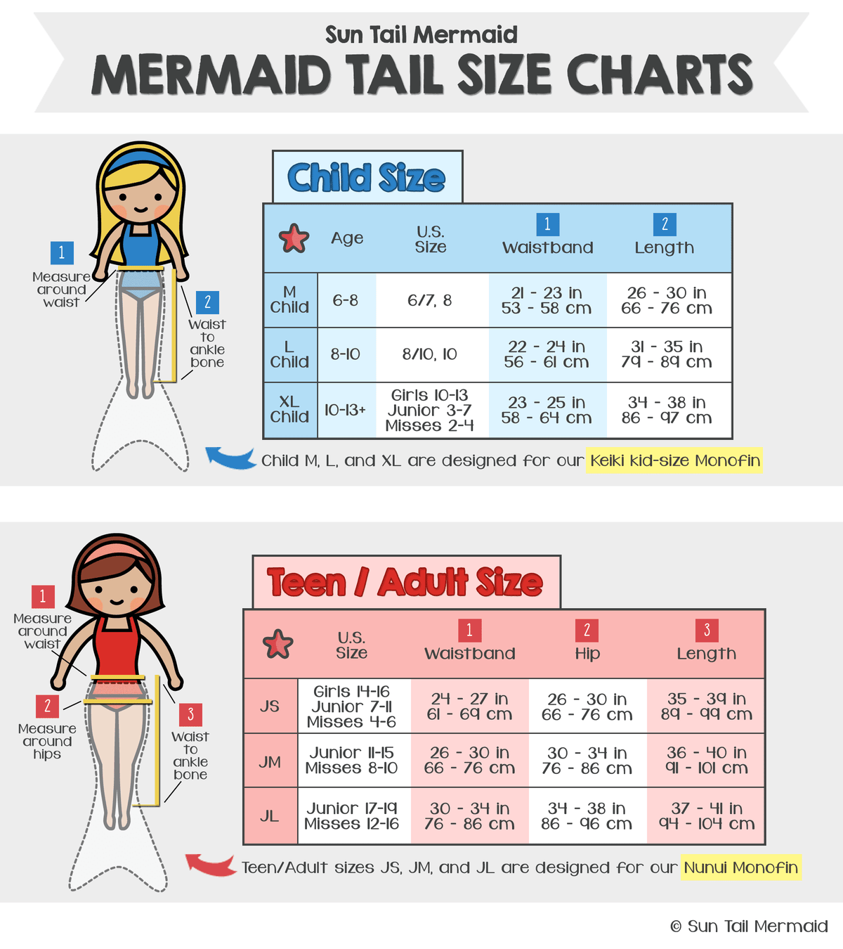 Green Mermaid Tail and Monofin Swim Set O32029