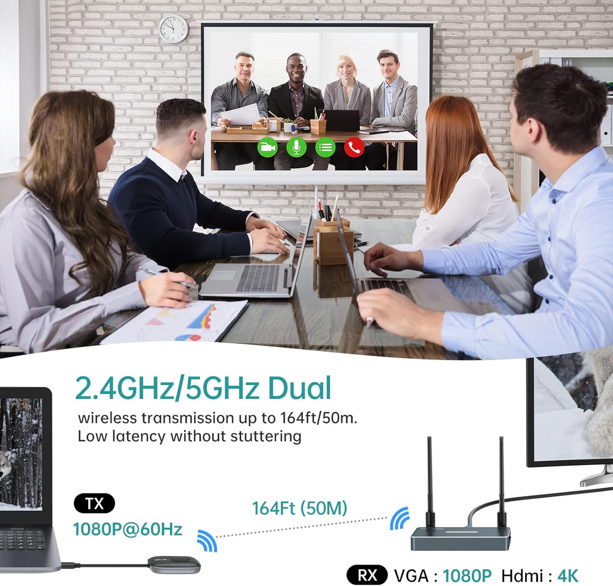 Wireless HDMI Transmitter and Receiver, Aluminum Alloy HDMI Extender Kit P513