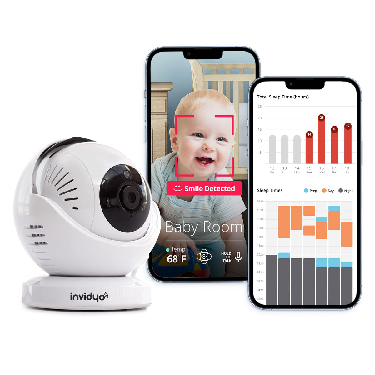1080P Full HD WiFi Baby Monitor with Night Vision and Two Way Talk A484480
