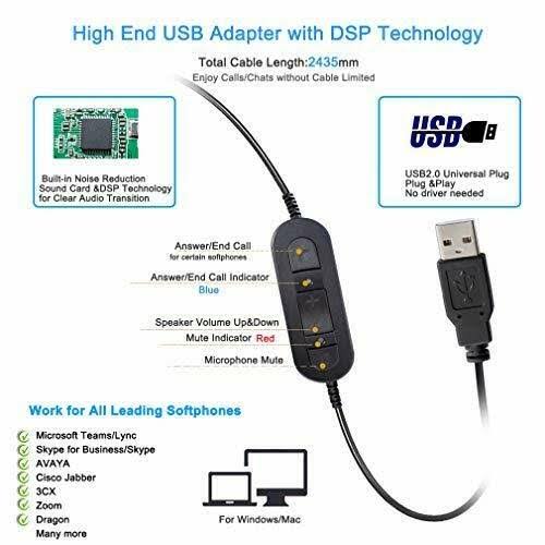 Mono USB Headset with Noise Cancelling Microphone Z6315