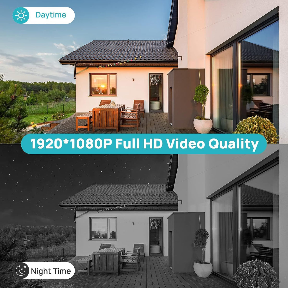 Wireless 1080P Solar Battery Powered WiFi Security Camera with 4X Digital Zoom I112722